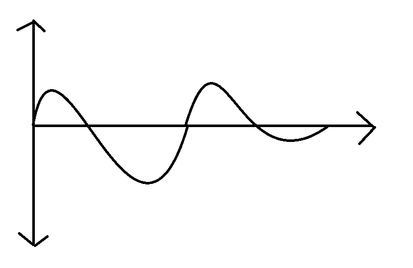 Positive Ego Calculation Events